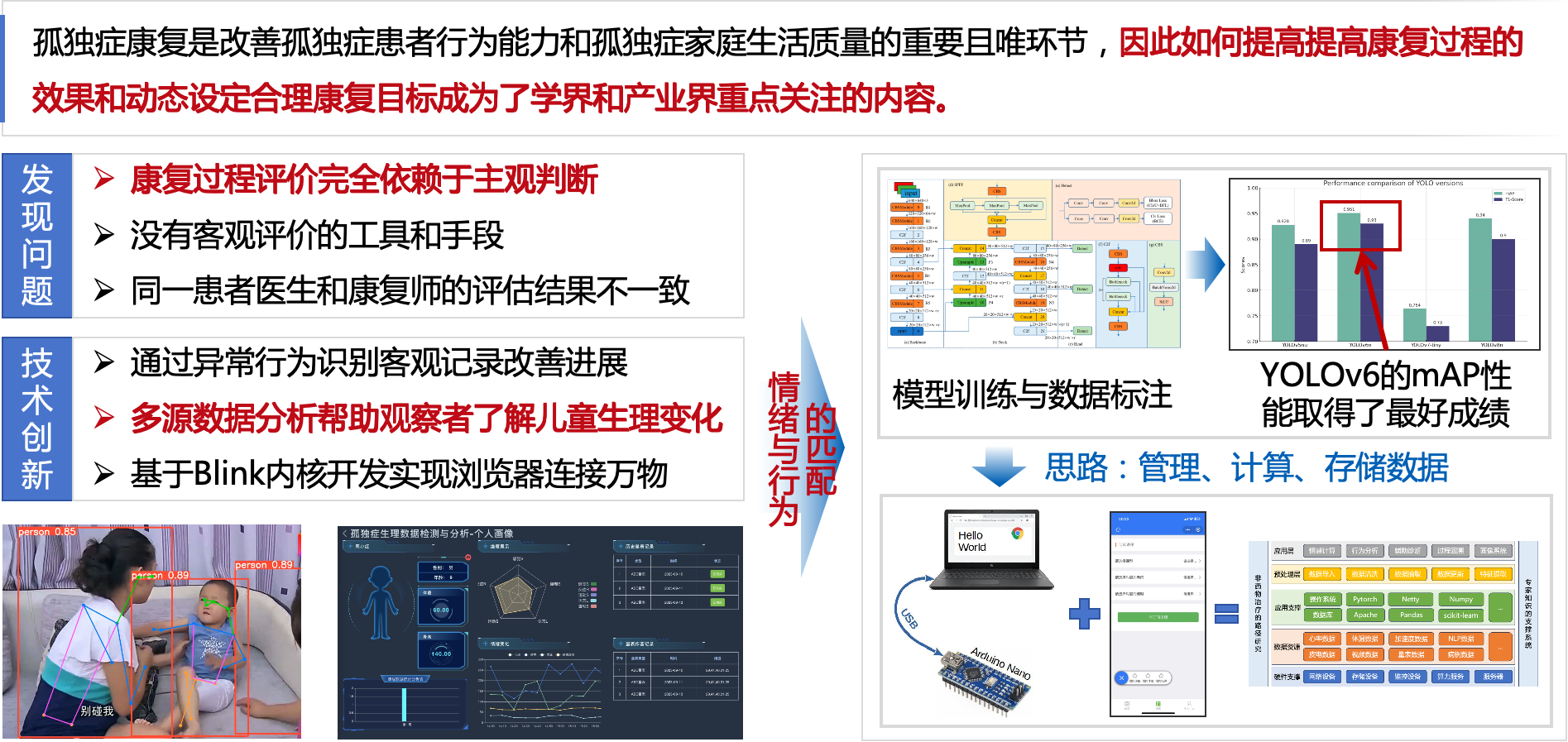 辅助诊断与康复检测系统